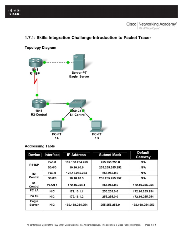 Packet Tracer Directions | PDF | Router (Computing) | Gateway ...