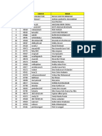 Data Mahasiswa Kelas Pasar Modal Ke 1 PDF