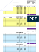 Modelo Plan de Estudios - Noviembre 2019