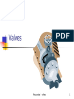 Valves Basics