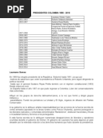 Download PRESIDENTES 1950 - 2010 by nan_210 SN43787324 doc pdf