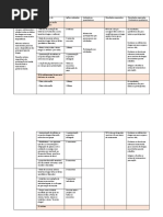 objetivos específicos