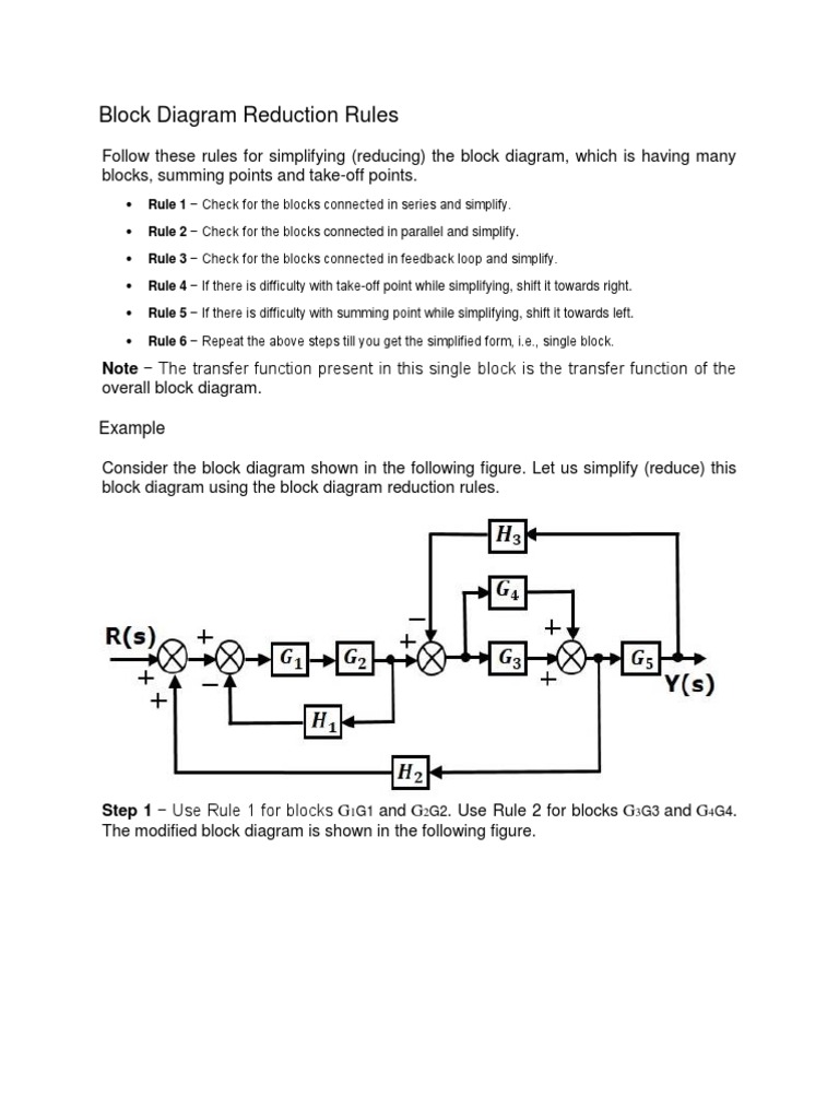 Block Diagram Reduction Rules PDF Mathematical Relations Algorithms