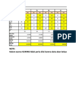 Data Hasil Uji Lab