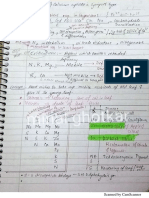 Biology Notes NCERT_2