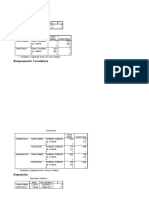 Correlations: Descriptive Statistics