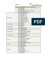 Classificação Funcional Ministério PDF