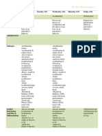 ib psych lesson plan week 15 f19 yl