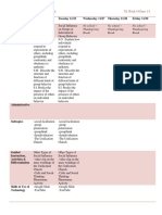 ap psych lesson plan week 14 f19