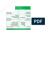 Analisis de Estado de Resultados