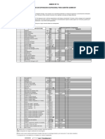 LÍMITES DE EXPOSICIÓN OCUPACIONAL PARA AGENTES QUÍMICOS..DS-024-2016-EM-ANEXO-15.pdf