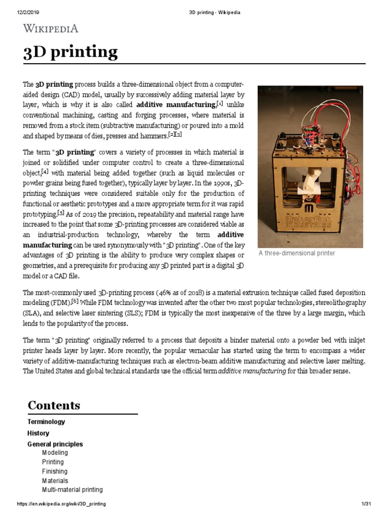 3d Printing 3 D Printing Technology