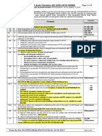 RTPS Internal Audit Check List