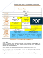 Andy Joe (Course Plan)