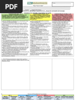 Planificacion Diaria Decimo Grado