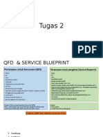 Pertanyaan Survey (Tugas 2)