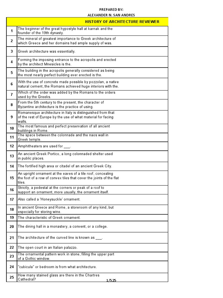 agora palladian gazebo canopy on Architectural Reviewer All Subjects Gothic Architecture Column