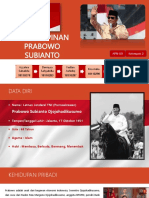 Kepemimpinan Prabowo