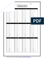 Times Tables Blank PDF