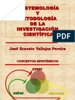 Teoria Del Conocimiento