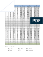 Model Regresi Berganda untuk Analisis Pengaruh Variabel X1 dan X2 terhadap Variabel Y