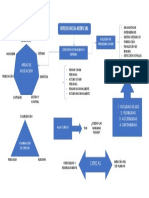 Mapa Inteligencia Artificial