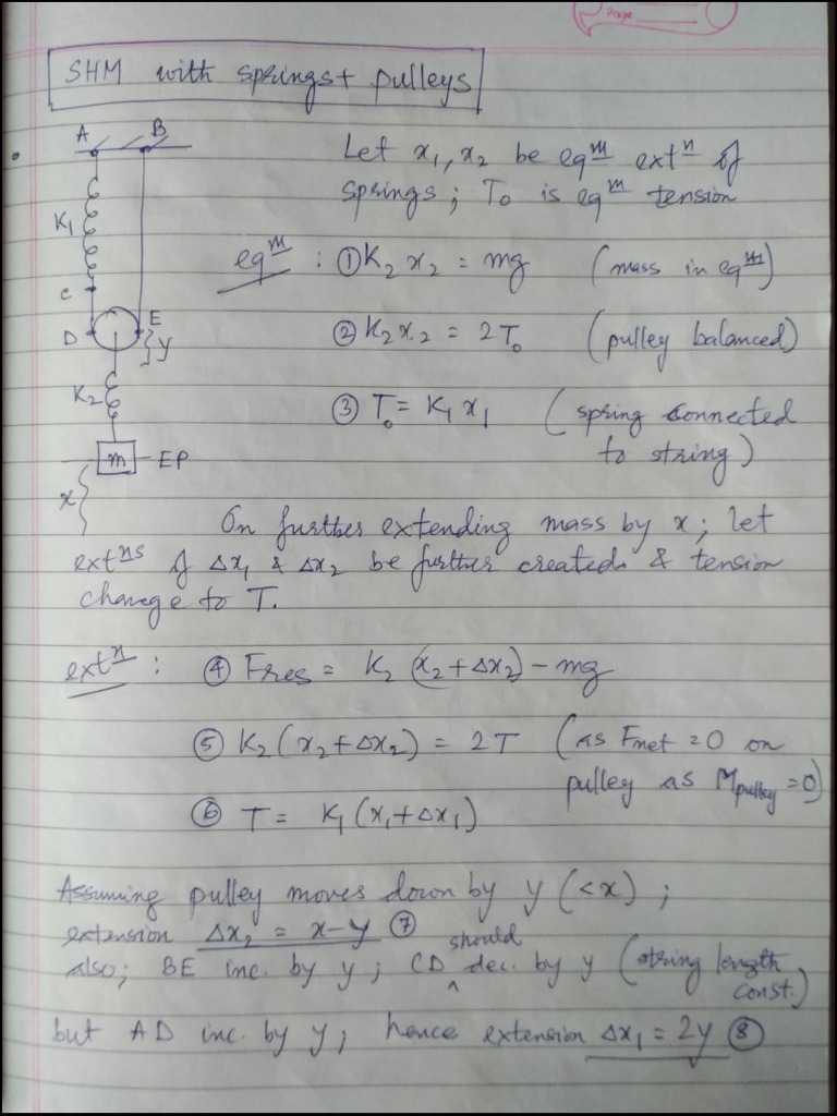SHM Springs & Pulleys | PDF