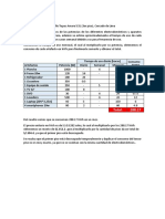 Consumo eléctrico