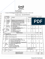 7th Sem Syllabus