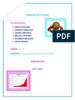 Evolucion de La Poblacion