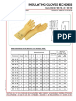 Guantes Dielectricos Catu