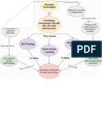 edu214 emerging technologies concept map  1 