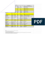 Fix Jadwal Asisten Dan No Wa Ketua Asisten Praktikum Fisika Dasar I Ta. 2019-2020