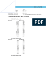 Datos Del Rio Lulichuco