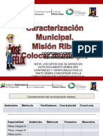 Caracterización Municipal.