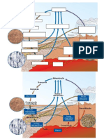 Imagem Ciclo Das Rochas