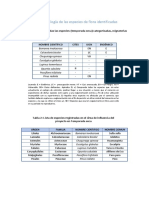 Clasificación y Ecología de Las Especies de Flora Identificadas