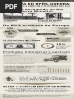 Fim Hegemonia Europeia