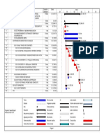 Cronograma Llaclla PDF