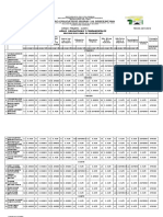 Sabana de Notas Formato Final