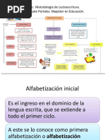 Andrea Aspée - Métodos Lectoescritura PDF