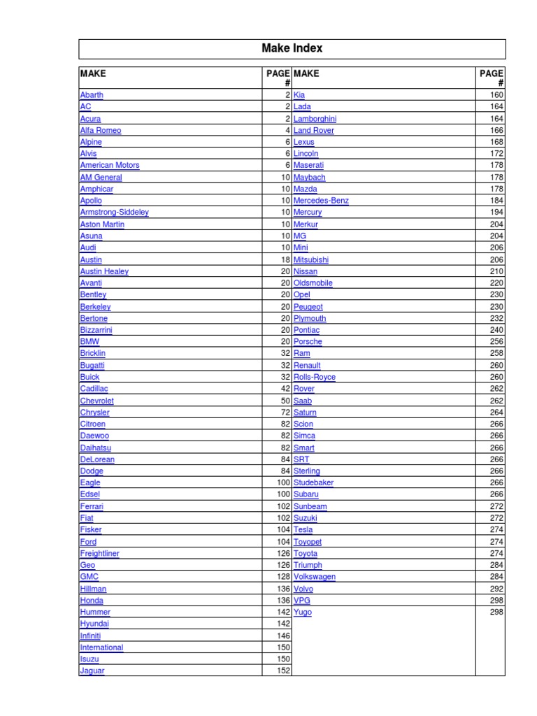 19582006 Automotive Light Bulb Guide PDF Transport Vehicle Technology