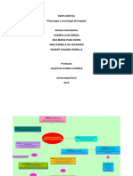 Mapa Conceptual Sistema de Gestión de Calidad