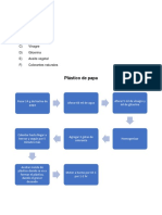 Plastico de Papa PDF