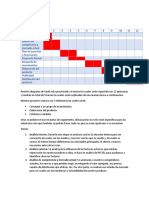 Diagrama de Gantt