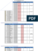 Jadwal Sma