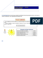 Luminotecnia: magnitudes y elementos