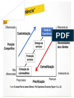 Matriz Do Vencedor