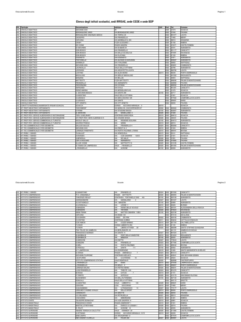 Trasferimenti ambito provinciale - Ufficio Scolastico di Milano, image size:768x1024