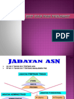 Jabatan Fungsional Perawat